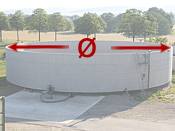 Behälterdurchmesser